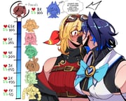cecilia_immergreen ceres_fauna kaela_kovalskia kaela_kovalskia_(4th_costume) nanashi_mumei nanashi_mumei_(emo) ouro_kronii raora_panthera tsukumo_sana (hololive hololive_english hololive_indonesia) drawn by mochiparrot