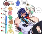 cecilia_immergreen ceres_fauna kaela_kovalskia nanashi_mumei nanashi_mumei_(emo) ouro_kronii raora_panthera tsukumo_sana (hololive hololive_english hololive_indonesia) drawn by mochiparrot