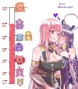 gawr_gura hakos_baelz irys_(hololive) mori_calliope mori_calliope_(1st_costume) ninomae_ina'nis ninomae_ina'nis_(1st_costume) ouro_kronii takanashi_kiara watson_amelia (hololive hololive_english) drawn by xu_chin-wen