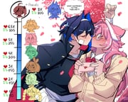 cecilia_immergreen ceres_fauna kaela_kovalskia nanashi_mumei nanashi_mumei_(emo) ouro_kronii raora_panthera tsukumo_sana (hololive hololive_english hololive_indonesia) drawn by mochiparrot