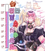 cecilia_immergreen elizabeth_rose_bloodflame fuwawa_abyssgard fuwawa_abyssgard_(1st_costume) fuwawa_abyssgard_(dog) gigi_murin koseki_bijou mococo_abyssgard mococo_abyssgard_(1st_costume) mococo_abyssgard_(dog) mori_calliope mori_calliope_(1st_costume) nerissa_ravencroft raora_panthera shiori_novella (hololive hololive_english) drawn by xu_chin-wen