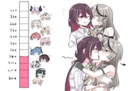 amane_kanata azki_(4th_costume)_(hololive) azki_(hololive) hakui_koyori hoshimachi_suisei kazama_iroha la+_darknesss murasaki_shion omaru_polka rindo_chihaya sakamata_chloe sakamata_chloe_(1st_costume) takane_lui todoroki_hajime (hololive hololive_dev_is) drawn by tora_(nanamiiill)